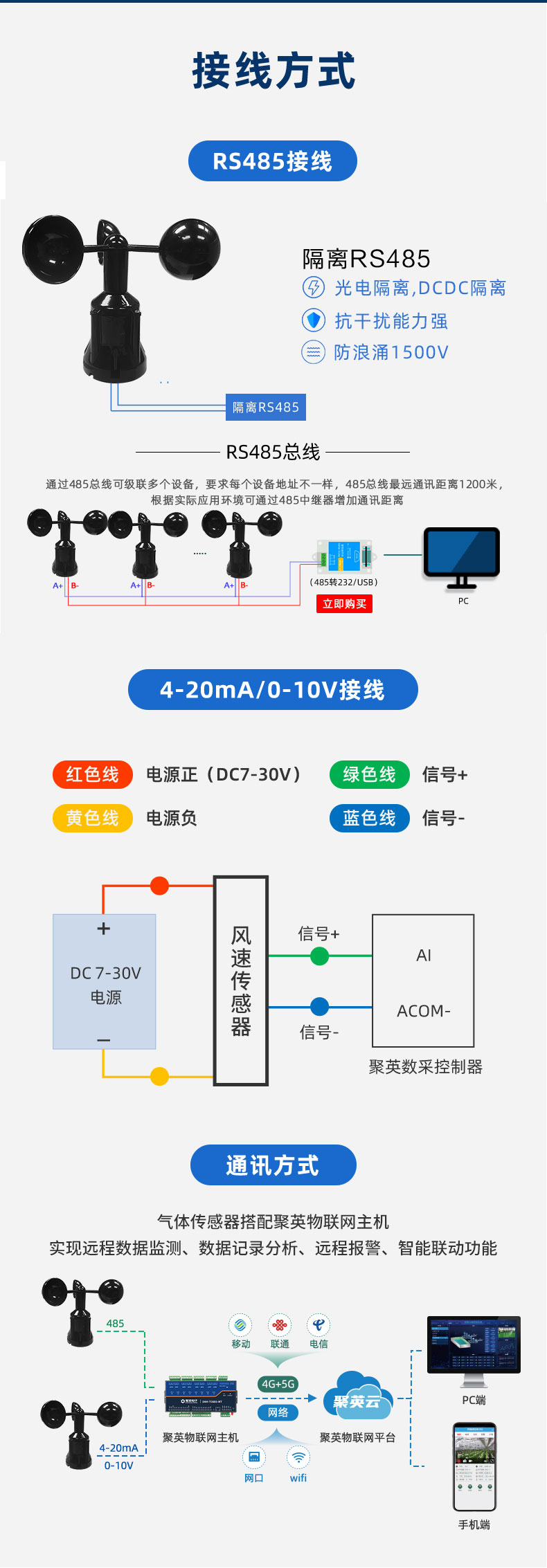 風(fēng)速傳感器接線方式