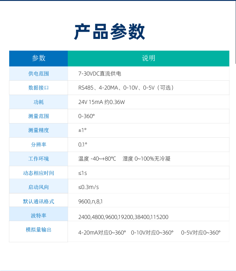 風向傳感器參數(shù)