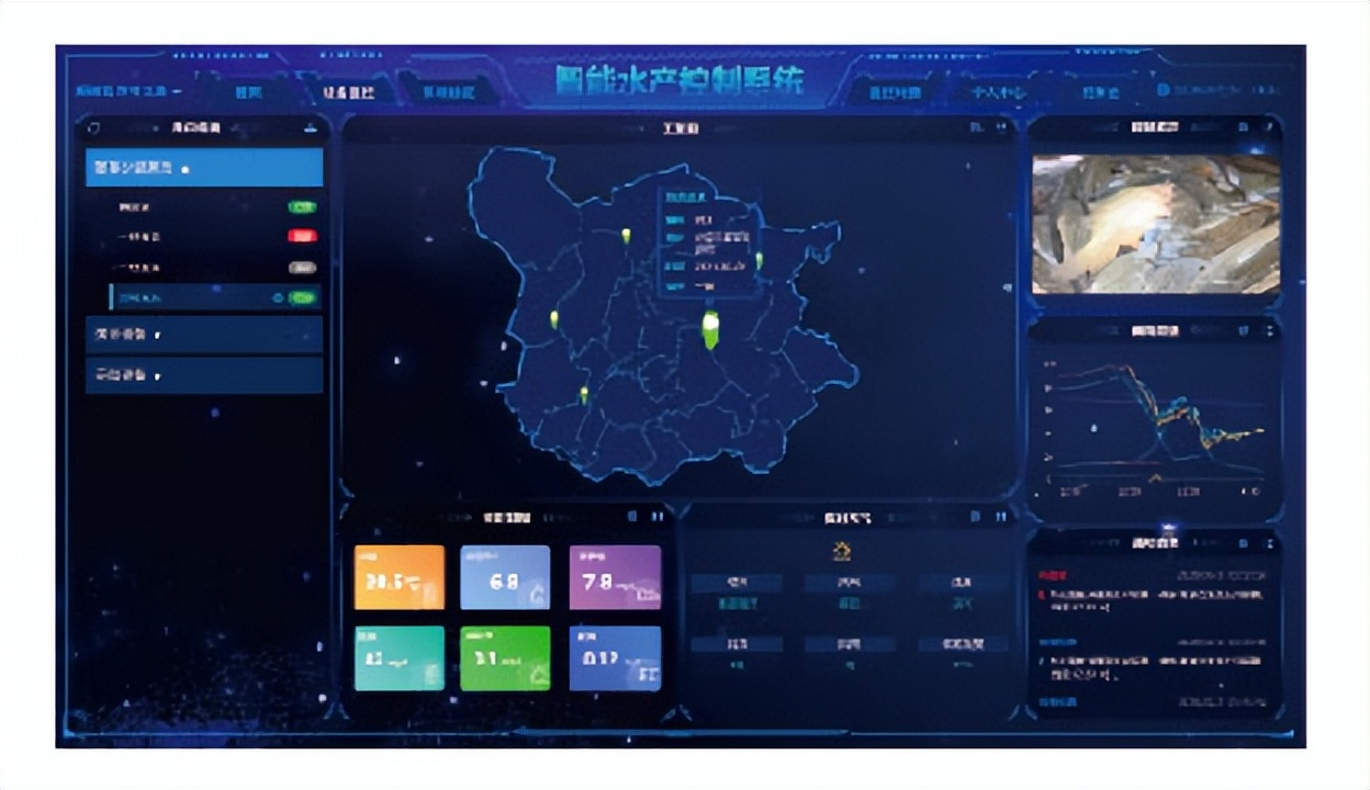 智能水產(chǎn) 控制系統(tǒng)