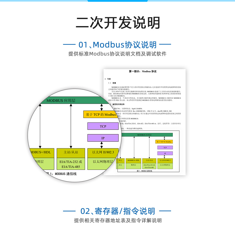 云平臺(tái) DAM-PT06 溫度采集模塊二次開發(fā)說明