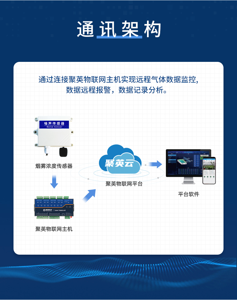 通訊機構(gòu)