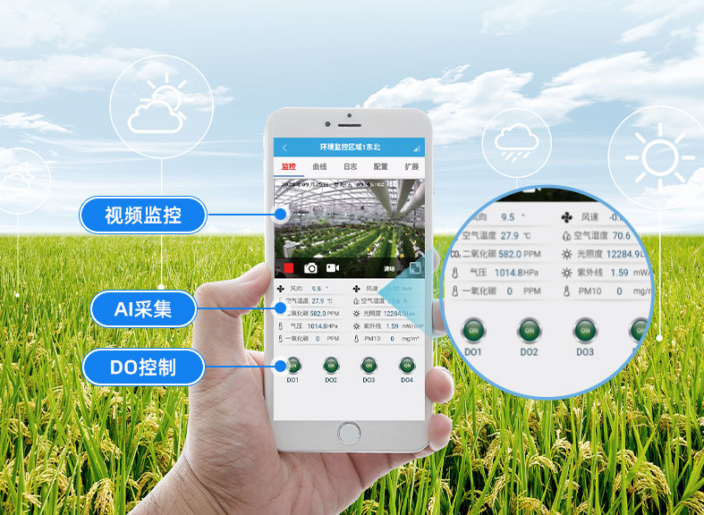 環(huán)境監(jiān)測氣象 遠(yuǎn)程控制