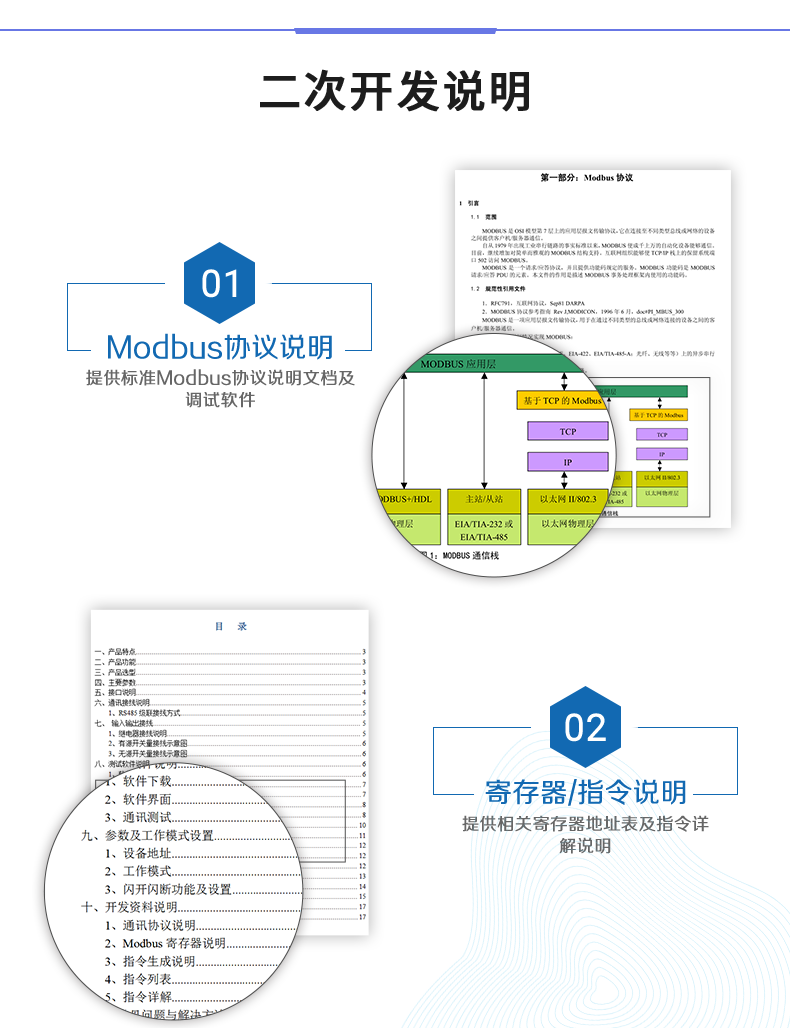 云平臺(tái) DAM-0808TA 遠(yuǎn)程智能控制器二次開發(fā)說明