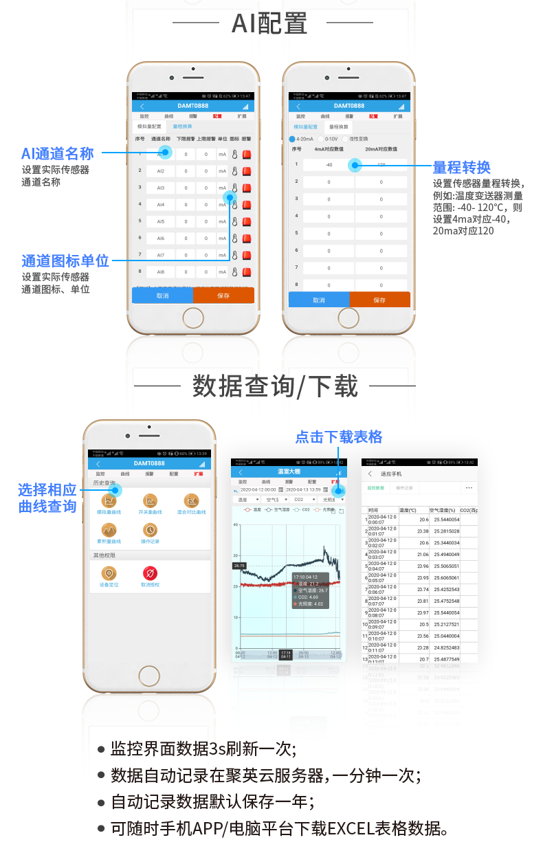 云平臺(tái) DAM-0808TA 遠(yuǎn)程智能控制器AI設(shè)置