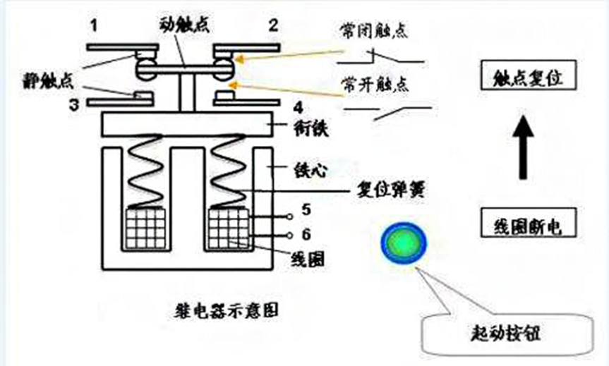 繼電器示意圖