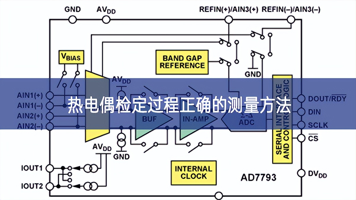 熱電偶檢定過程正確的測(cè)量方法