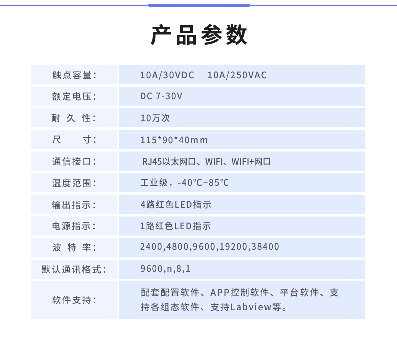 云平臺 DAM-0404D 遠程智能控制器產(chǎn)品參數(shù)