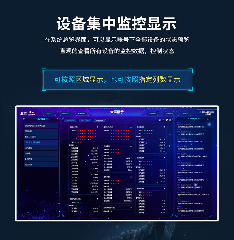 設(shè)備集中控制監(jiān)控