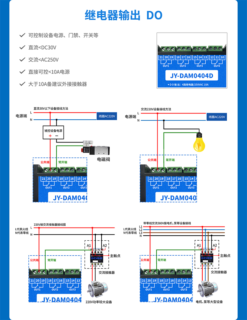 0404D詳情--接口介紹_02.png