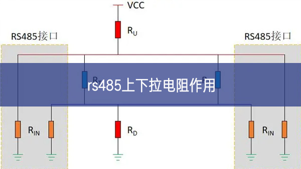 rs485上下拉電阻作用