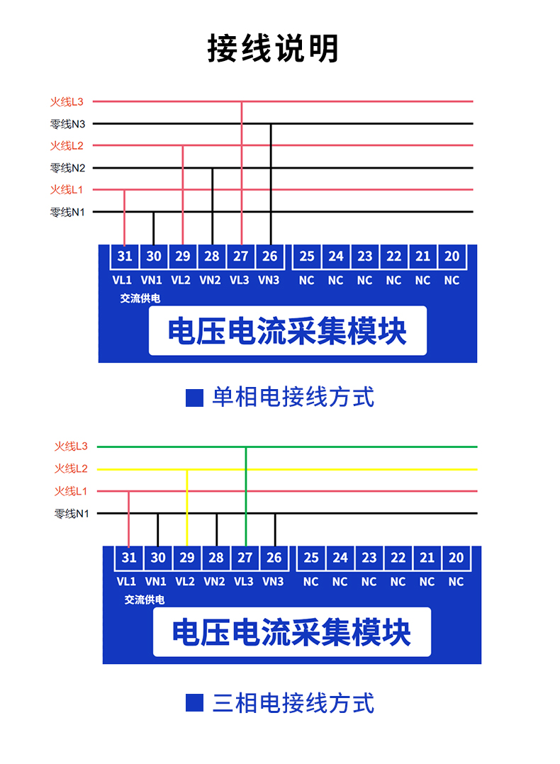 電流電壓采集模塊供電功能