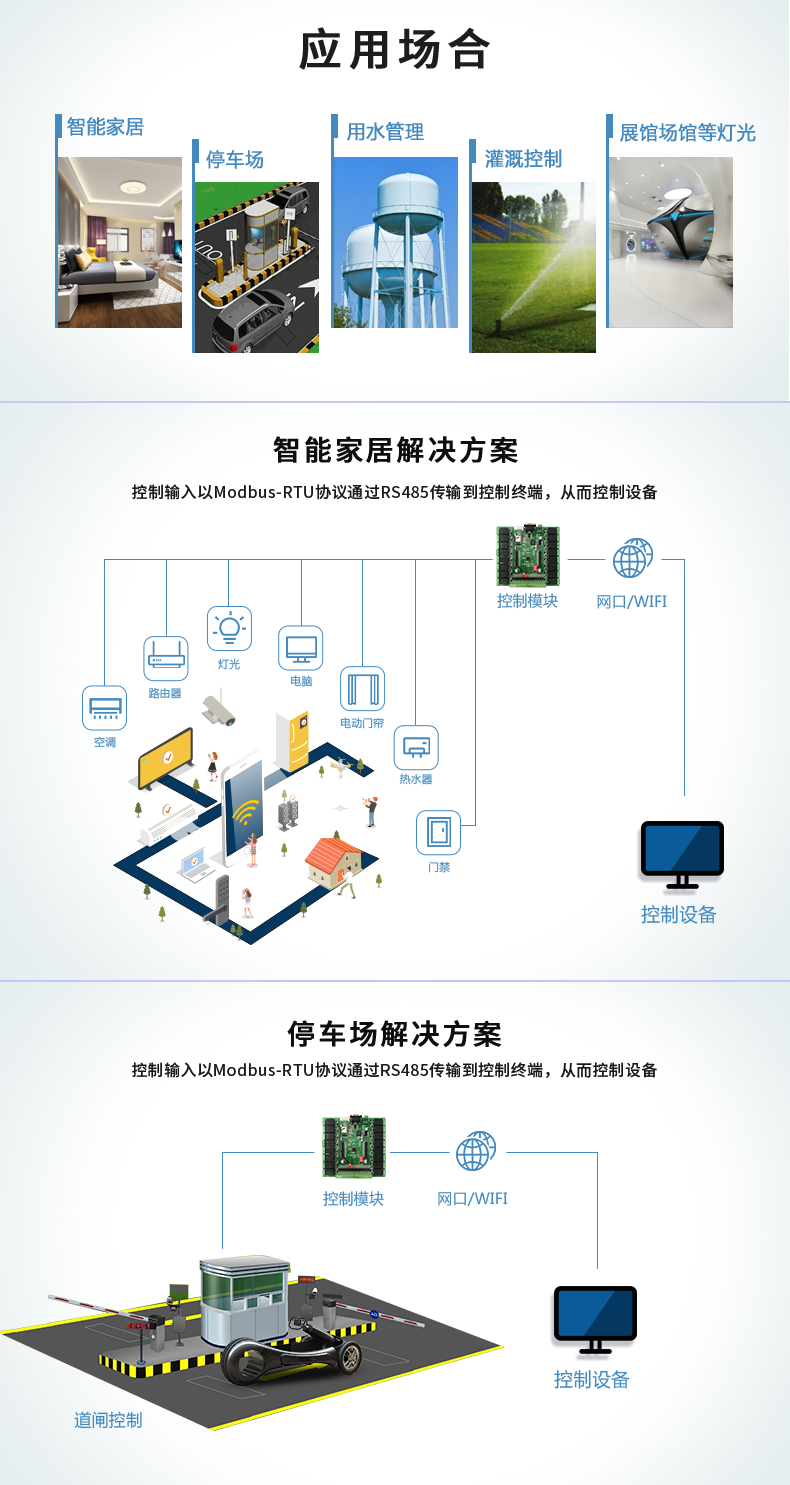 DAM-1616 工業(yè)級網(wǎng)絡(luò)控制模塊應用場景