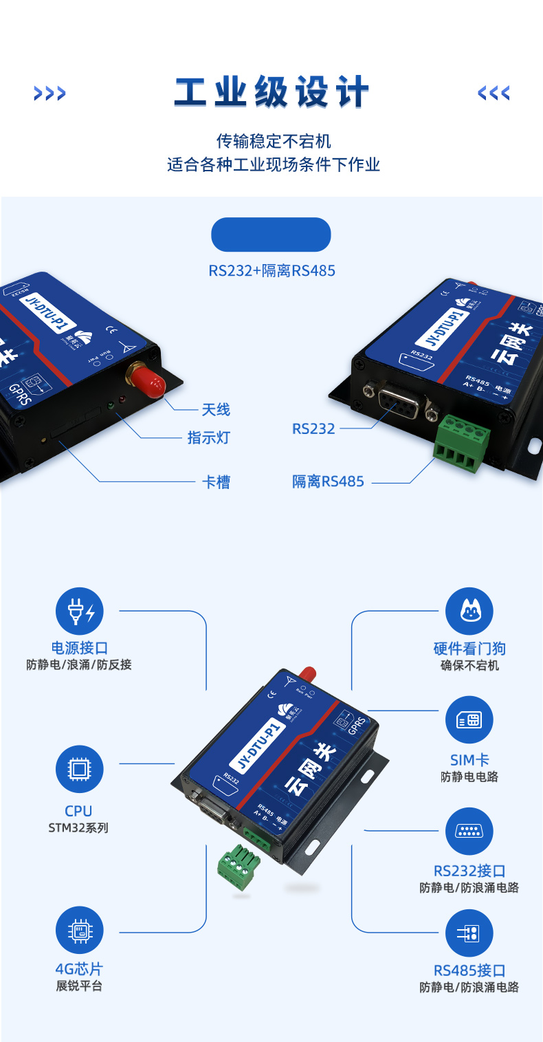 工業(yè)級(jí)別設(shè)計(jì) 云網(wǎng)關(guān)