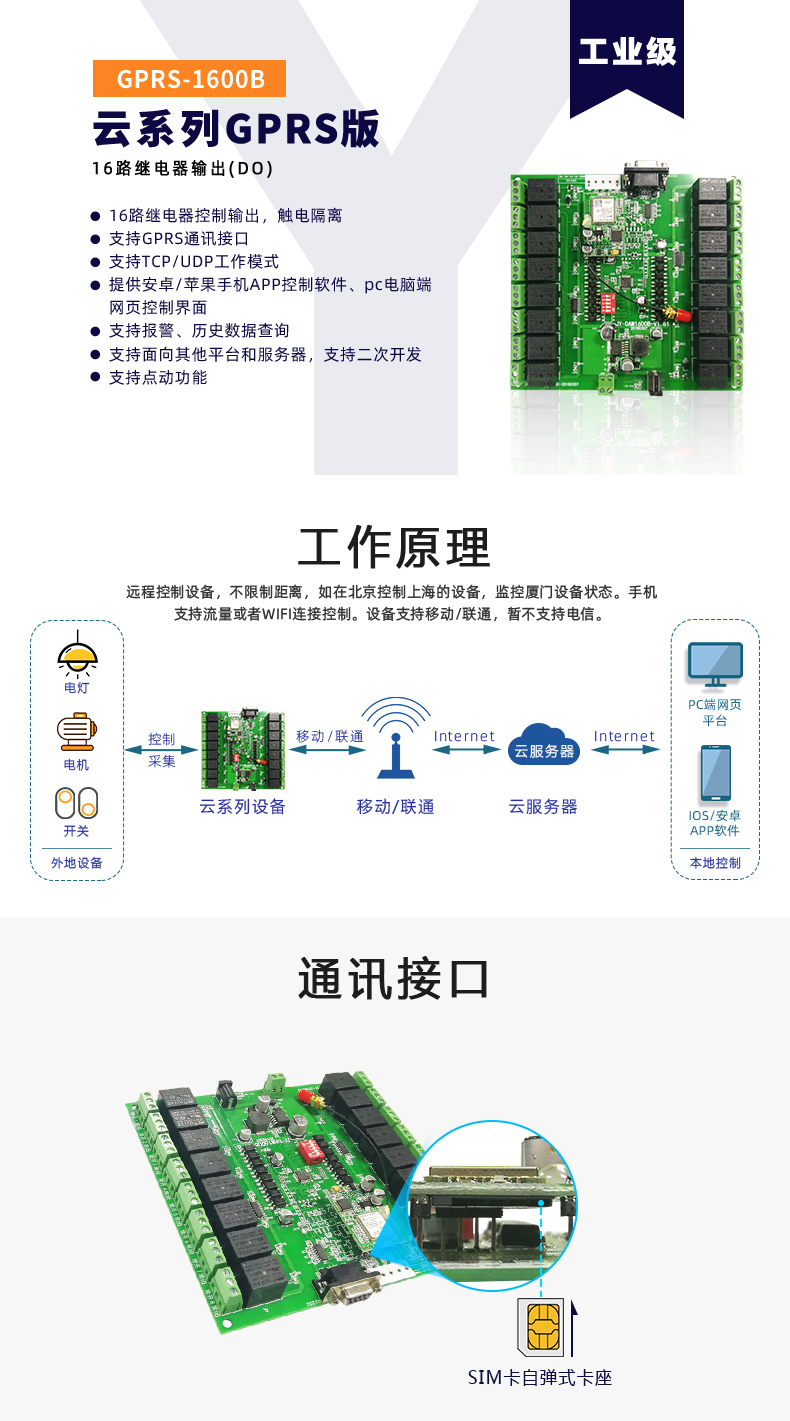  云平臺(tái) DAM-1600B GPRS版 遠(yuǎn)程智能控制器