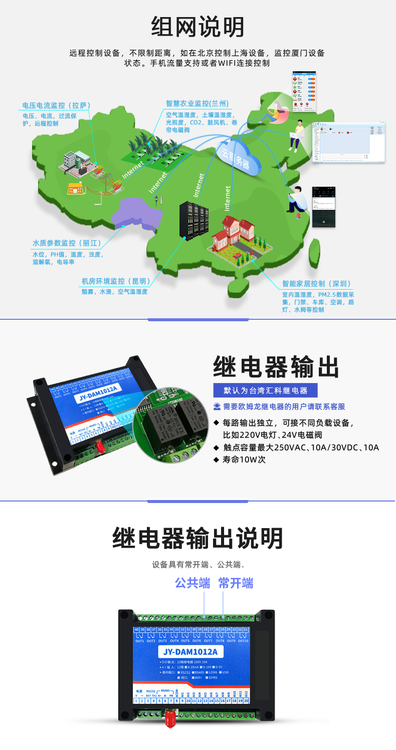 云平臺 DAM-1012A GPRS版 遠(yuǎn)程數(shù)采控制器組網(wǎng)說明