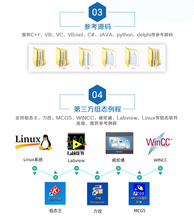 云平臺 DAM-1012A GPRS版 遠(yuǎn)程數(shù)采控制器二次開發(fā)說明