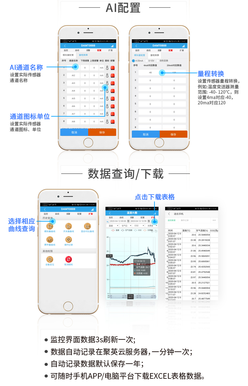 云平臺 DAM-0606A GPRS版 遠程數(shù)采控制器云平臺設置