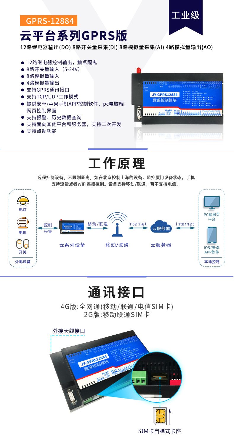 云平臺 GPRS-12884 遠程數(shù)采控制器 工作原理