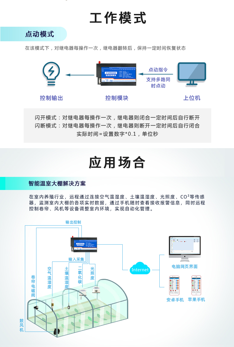 云平臺 GPRS-12884 遠程數(shù)采控制器 應(yīng)用場合一