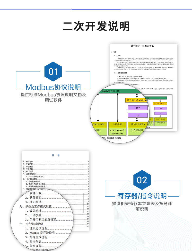 云平臺 GPRS-12884 遠程數(shù)采控制器 二次開發(fā)說明