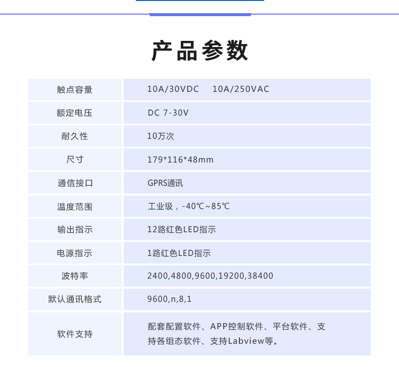 云平臺 GPRS-12884 遠程數(shù)采控制器 產(chǎn)品參數(shù)