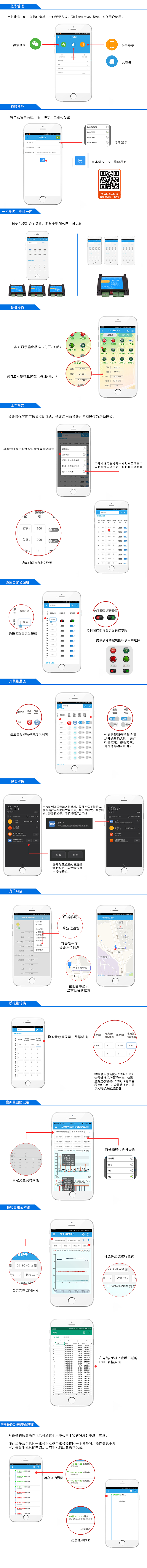 云平臺 GPRS-2204-WS 遠程控制開關軟件管理