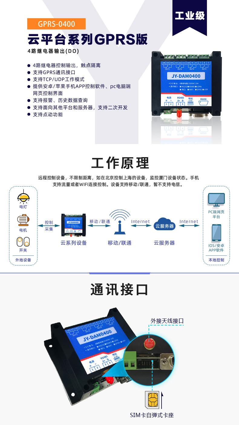 云平臺(tái) GPRS-0400 遠(yuǎn)程智能控制器 工作原理