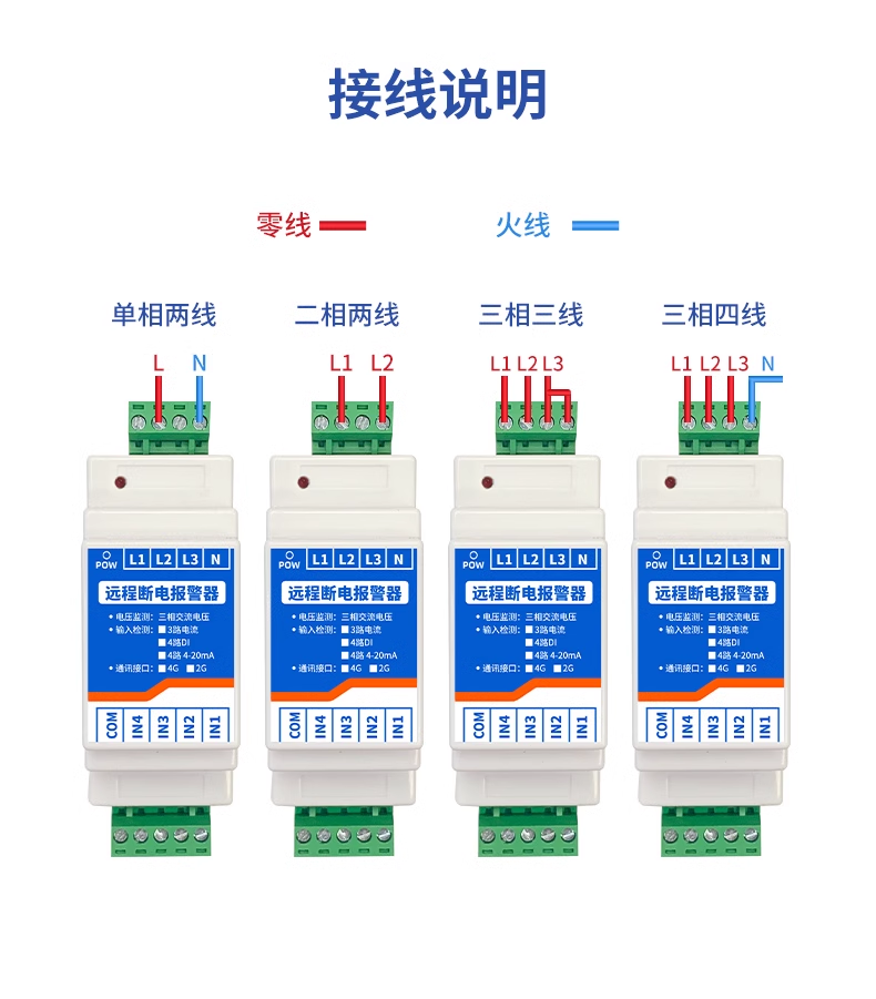 接線說明