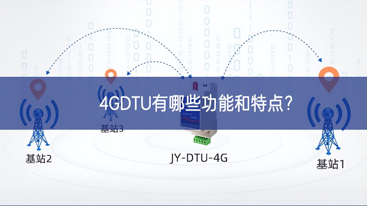 4GDTU有哪些功能和特點?