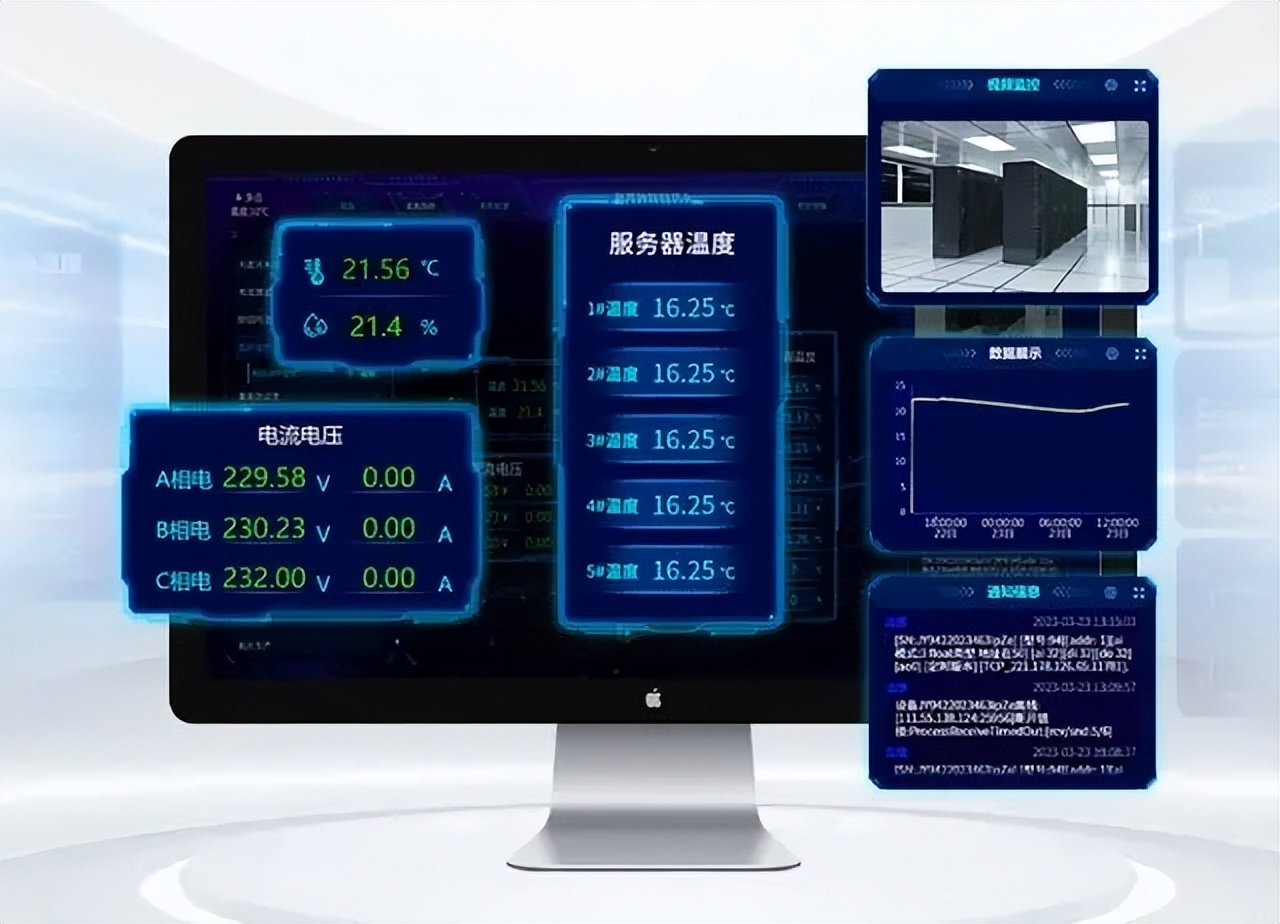 云平臺顯示