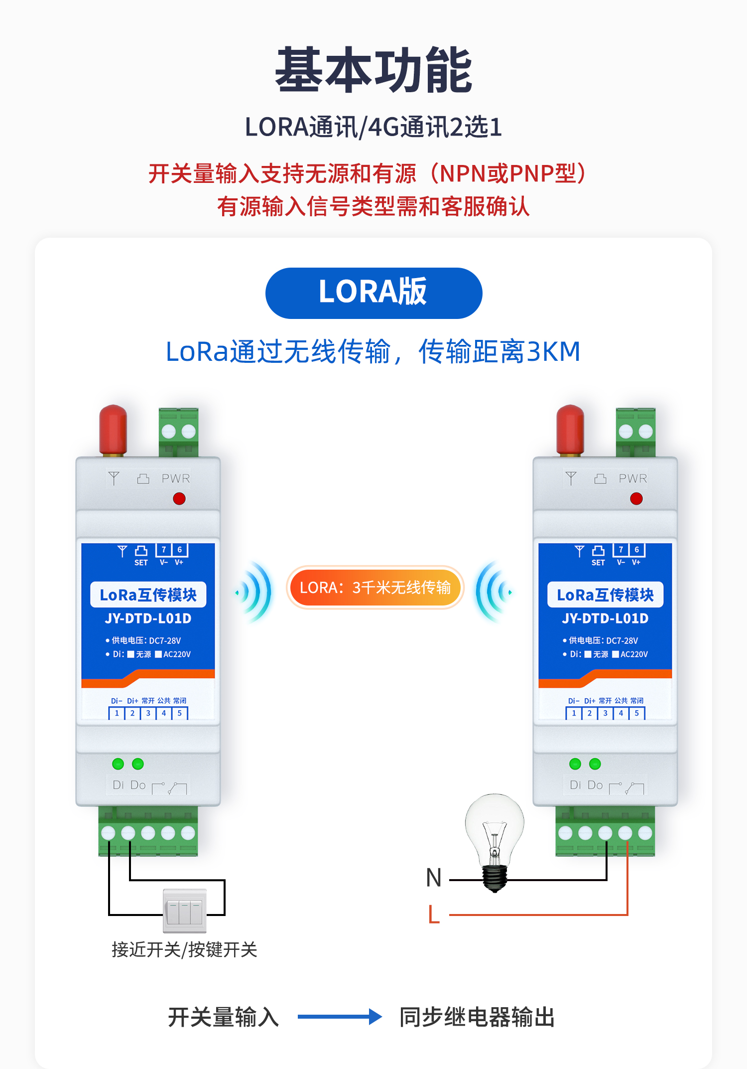 開關量對傳系列基本功能LORA版本