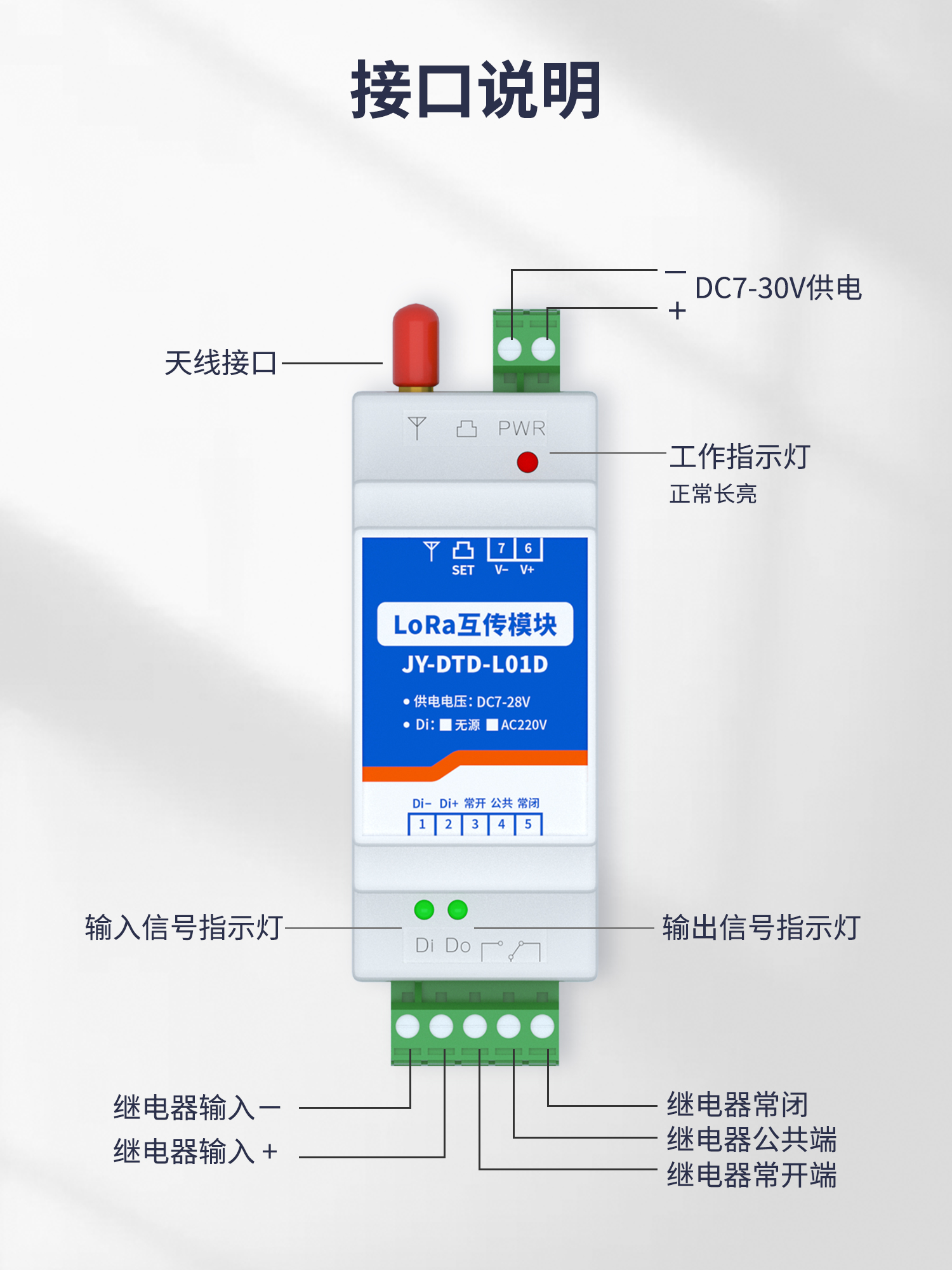 開關量對傳系列接口說明