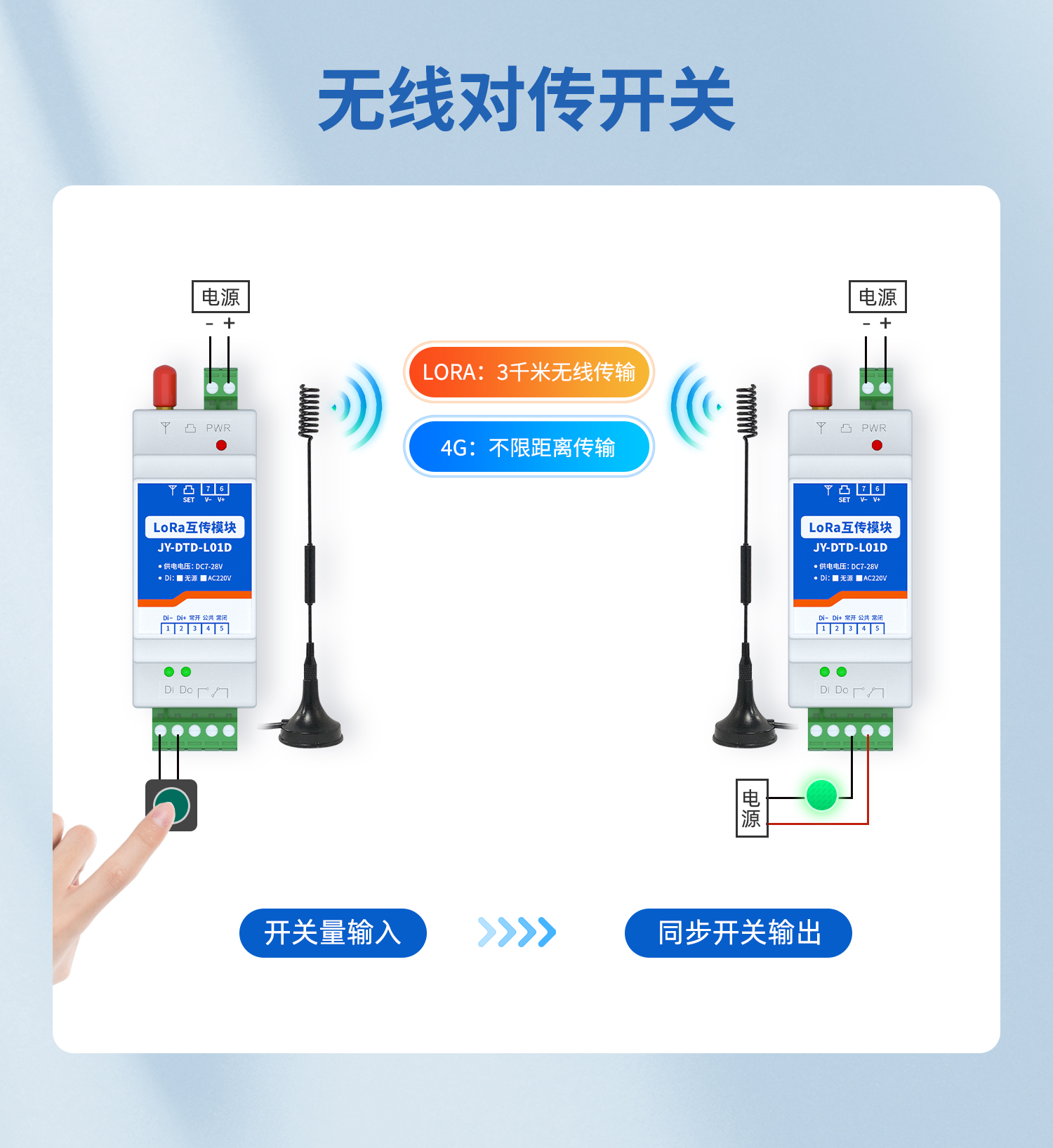 開關量對傳系列無線對傳開關