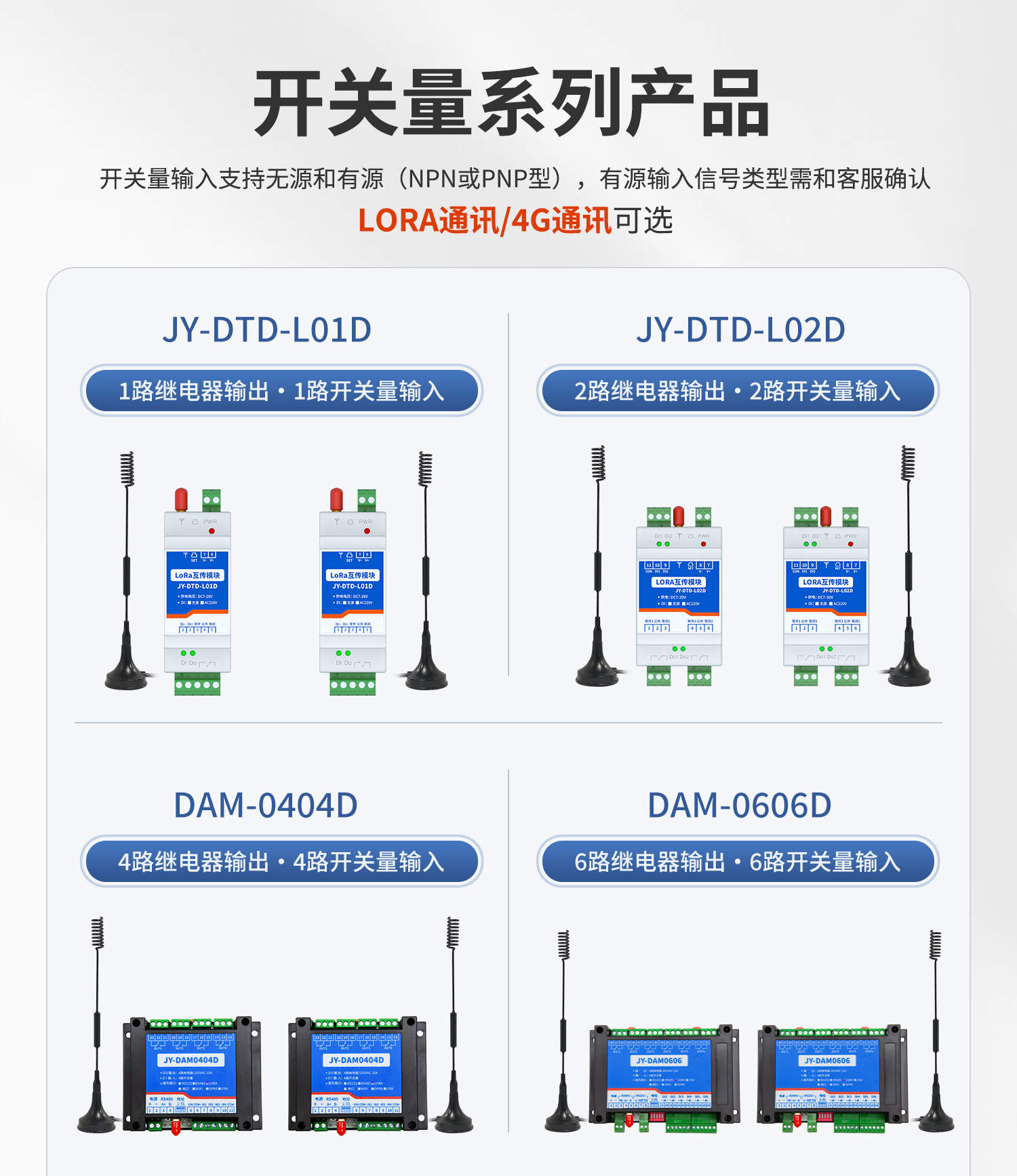 開關量對傳系列產(chǎn)品設備