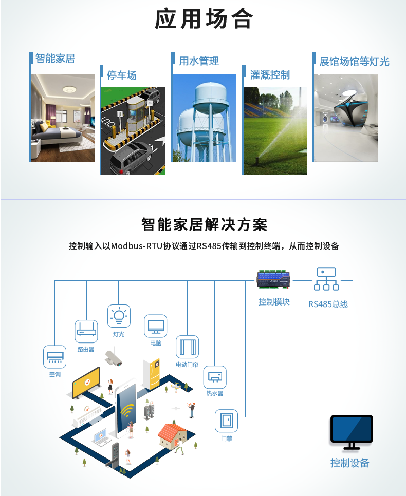 DAM1212D-MT 工業(yè)級(jí)I/O模塊應(yīng)用場(chǎng)合