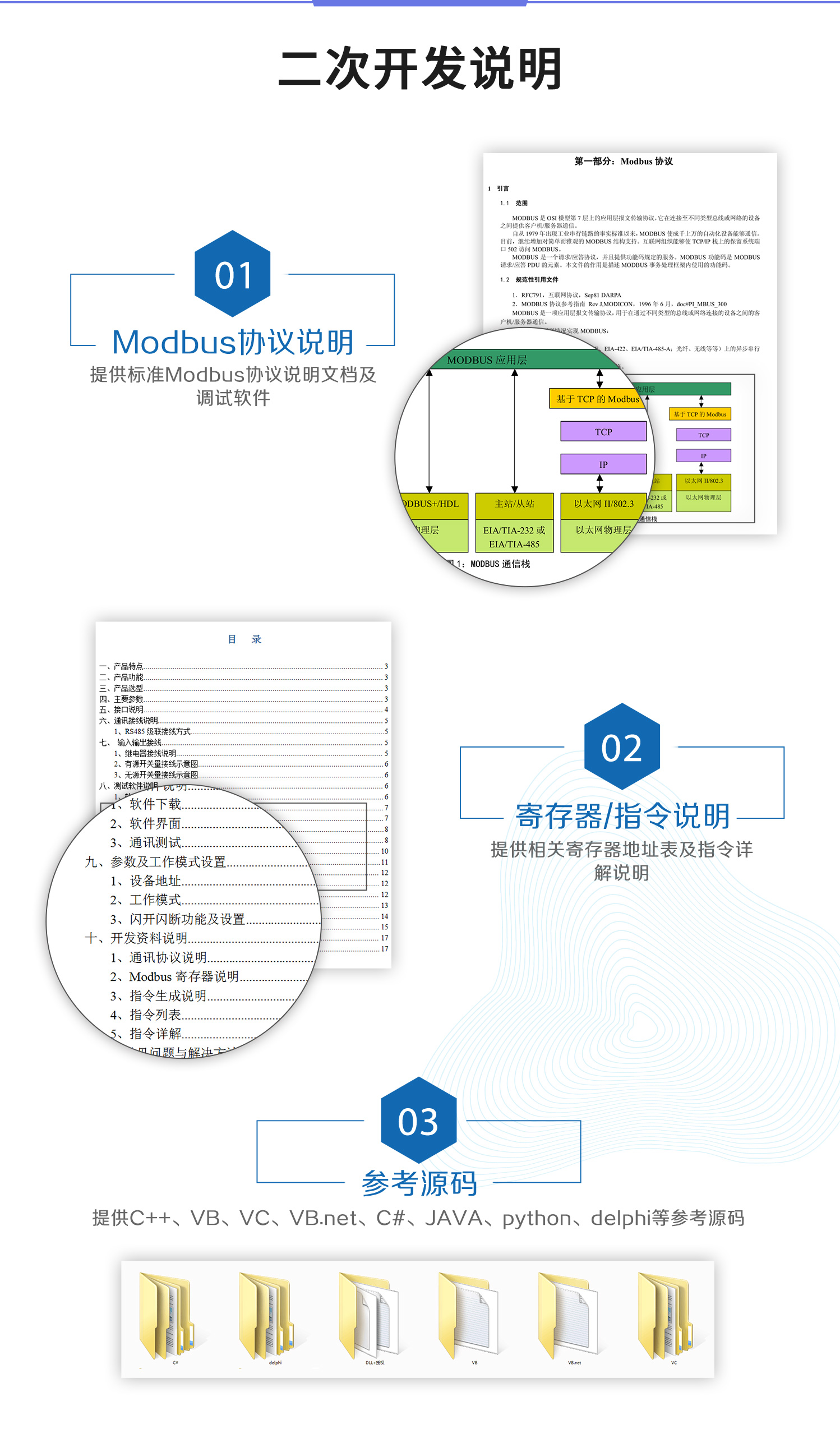 CAN通訊模擬量輸入輸出模塊