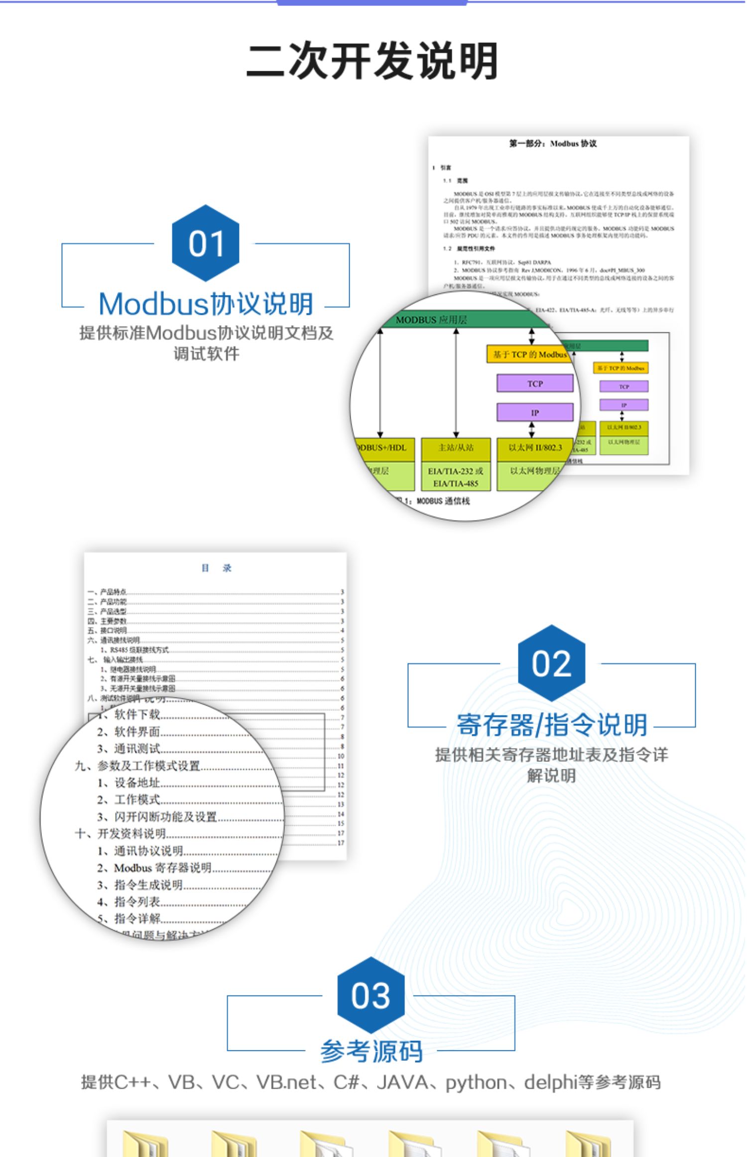 DAMAIAO 模擬量測(cè)控模塊二次開發(fā)說(shuō)明