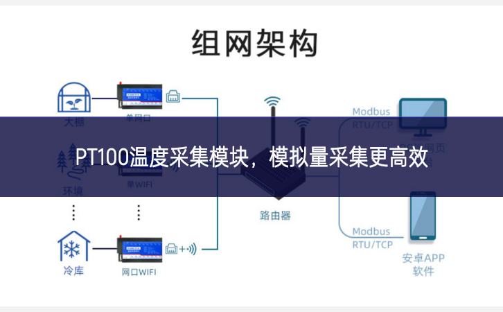 PT100溫度采集模塊，模擬量采集更高效