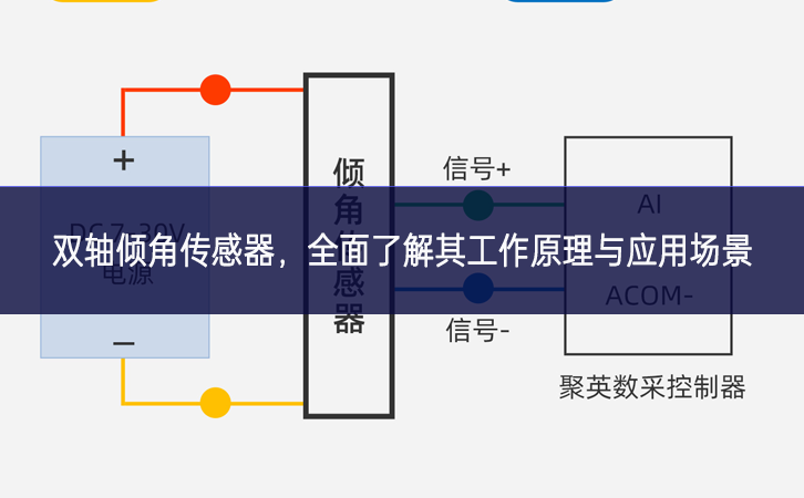 雙軸傾角傳感器，全面了解其工作原理與應用場景