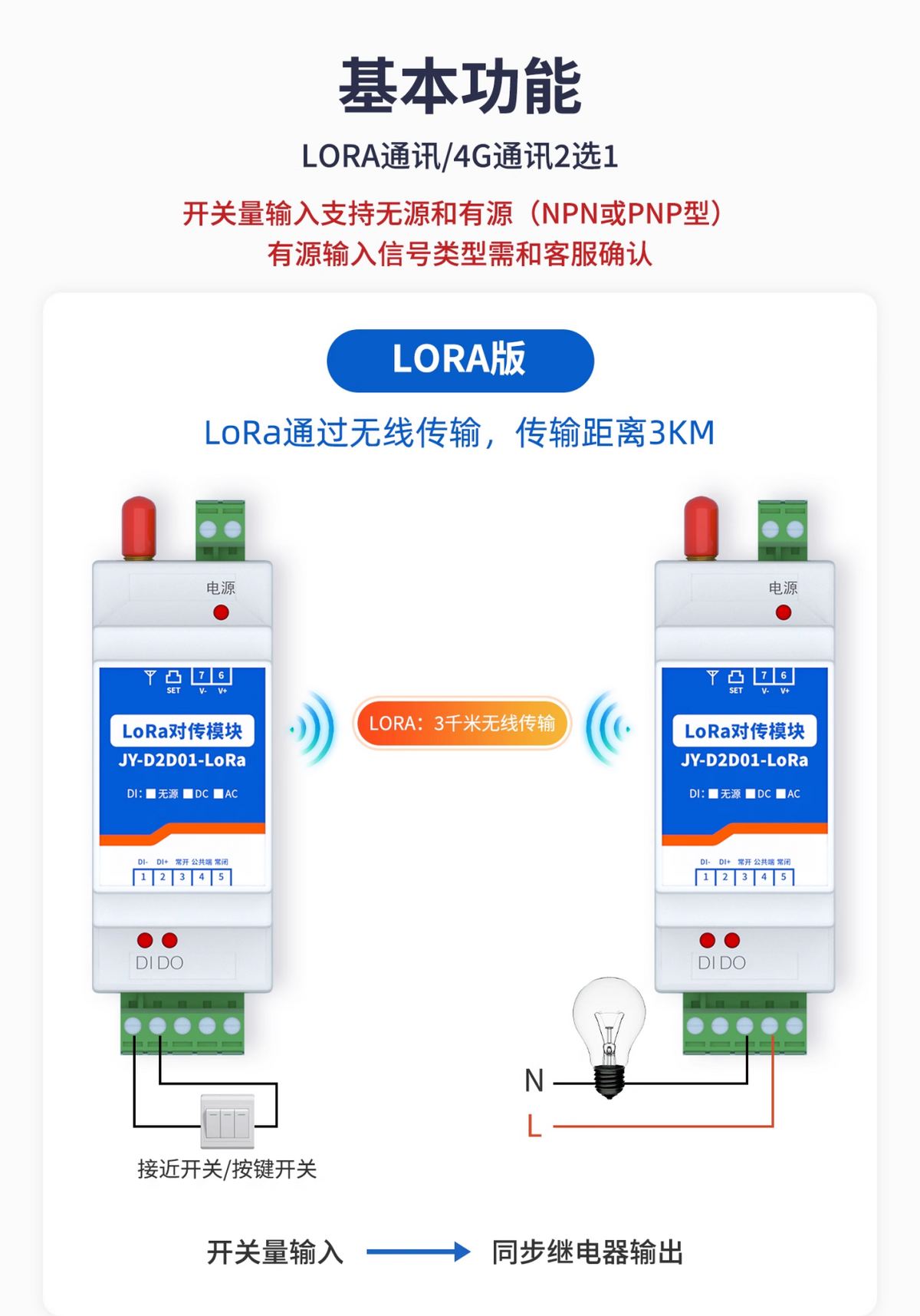 LORA通訊，開關(guān)量支持無源和有緣