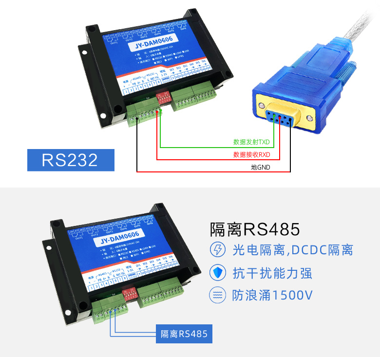 光電隔離，DC隔離