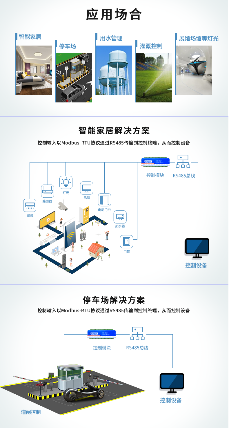 DAM-3200 工業(yè)級I/O模塊應(yīng)用場景