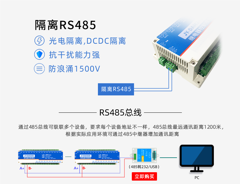 光電隔離，抗干擾能力強(qiáng)，DCDC隔離