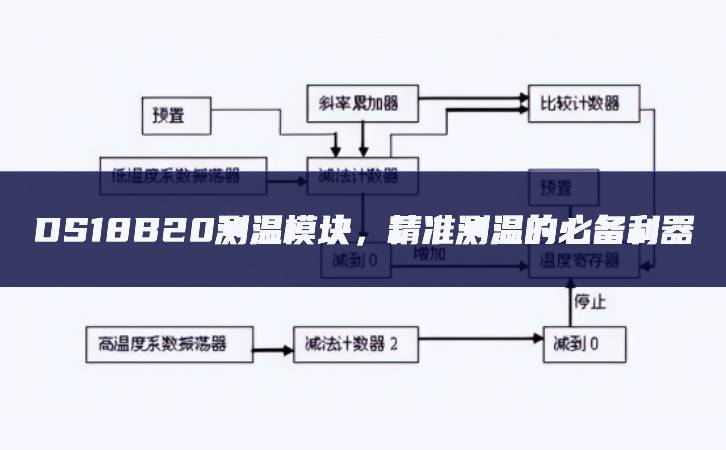 DS18B20測溫模塊，精準測溫的必備利器