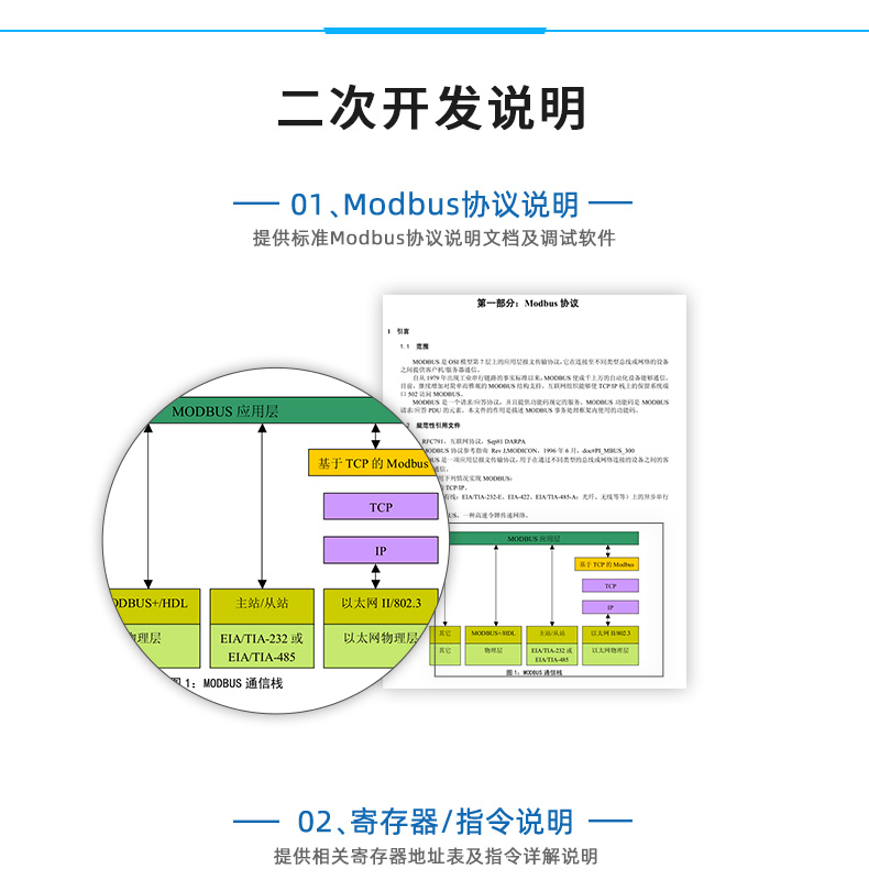 DAM-PT04 溫度采集模塊二次開發(fā)說(shuō)明