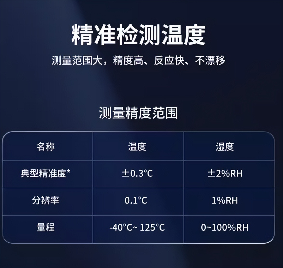 LoRa 無(wú)線溫濕度傳感器 精準(zhǔn)溫度