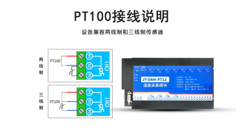 PT1000溫度傳感器精度標準