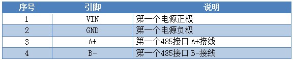 智能按鍵板485接口引腳說明