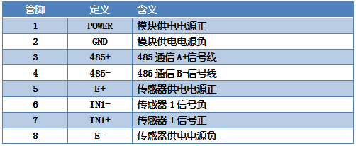 DAM-CZ01-D稱重變送模塊接線說(shuō)明