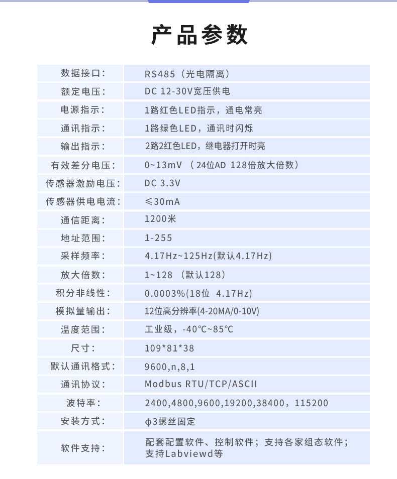  CZ1000-BS稱重變送模塊參數(shù)